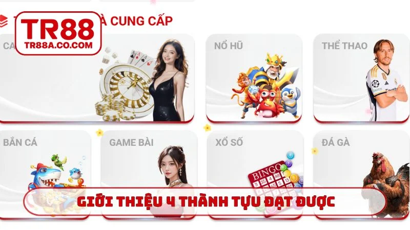 Giới thiệu TR88 4 thành tựu đạt được trong năm